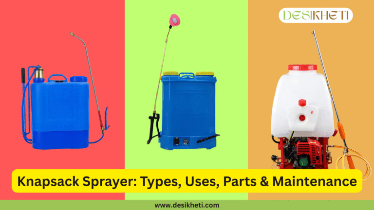 The image is divided into three vertical panels, each showcasing a different type of knapsack sprayer. The left panel, against a light red background, features a blue and white manual knapsack sprayer with a hand pump lever on the side and a spray wand. The central panel, against a light green background, displays a blue battery-operated knapsack sprayer with a yellow lid, black shoulder straps, and a spray wand with a pink nozzle cover. The right panel, against a light orange background, shows a red and white motorized knapsack sprayer with an engine at the base, a spray wand, and a hose. A bright yellow horizontal banner runs across the center of all three panels, displaying the text "Knapsack Sprayer: Types, Uses, Parts & Maintenance" in bold, dark text. The "DESIKHETI" logo is in the top right corner, and the website address "www.desikheti.com" is at the bottom. Given the focus on agricultural equipment and the likely needs of farmers in Hyderabad, Telangana, India, this image presents a range of knapsack sprayers, including a battery-operated model, suitable for various farming tasks.